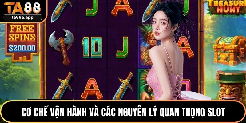 Slot Game Là Gì? Siêu Phẩm Trò Chơi Quay Thưởng 2026 2 Cơ chế vận hành và các nguyên lý quan trọng slot